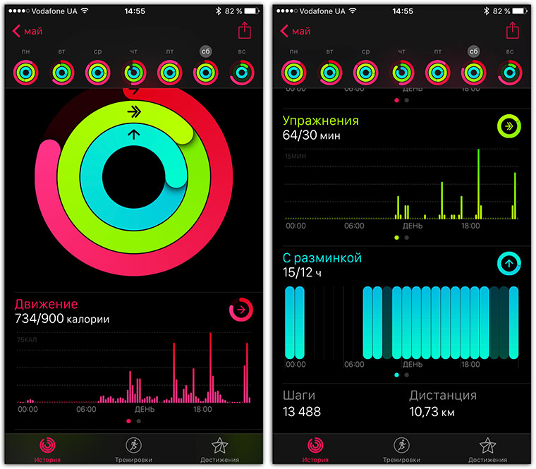 Болит спина после жима сидя