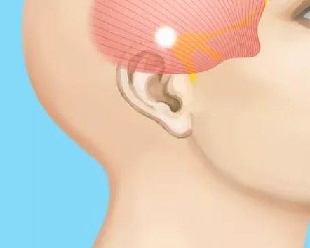 Болит правая сторона головы и отдает в глаз и висок и затылок и зубы