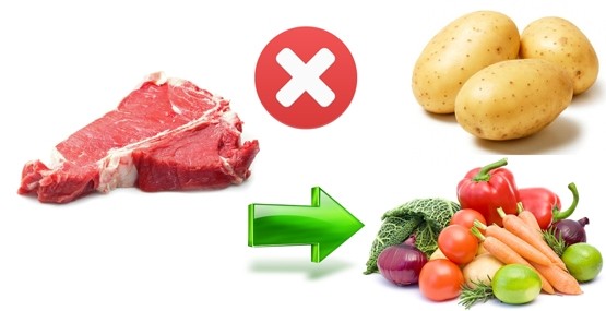 Белковая пища плохо сочетается с крахмалистыми овощами, но хорошо - с некрахмалистыми